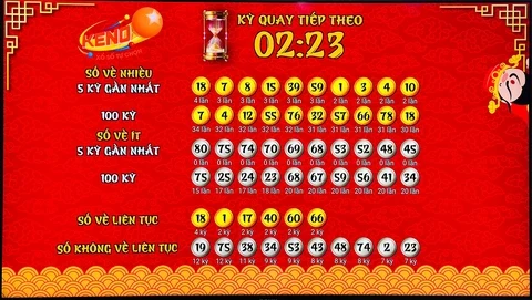 Daga88: Nền Tảng Cá Cược Thể Thao Đáng Tin Cậy